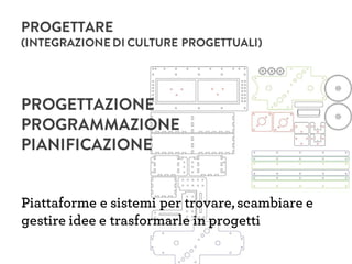 Piattaforme e sistemi per trovare,scambiare e
gestire idee e trasformarle in progetti
PROGETTARE
(INTEGRAZIONE DI CULTURE PROGETTUALI)
PROGETTAZIONE
PROGRAMMAZIONE
PIANIFICAZIONE
 