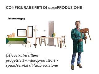 CONFIGURARE RETI DI (MICRO)PRODUZIONE
(ri)costruire filiere
progettisti + microproduttori +
spazi/servizi di fabbricazione
 