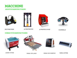 ADDITIVEMANUFACTURING
LASER CUTTER
MULTIMACHINE 3D PRINTER FDM
SUBRACTIVEMANUFACTURING
FRESA CNC DESKTOP VINYL CUTTER
MACCHINE
FRESA CNC 3ASSI
3D PRINTER HI-DEF SCANNER 3D
 