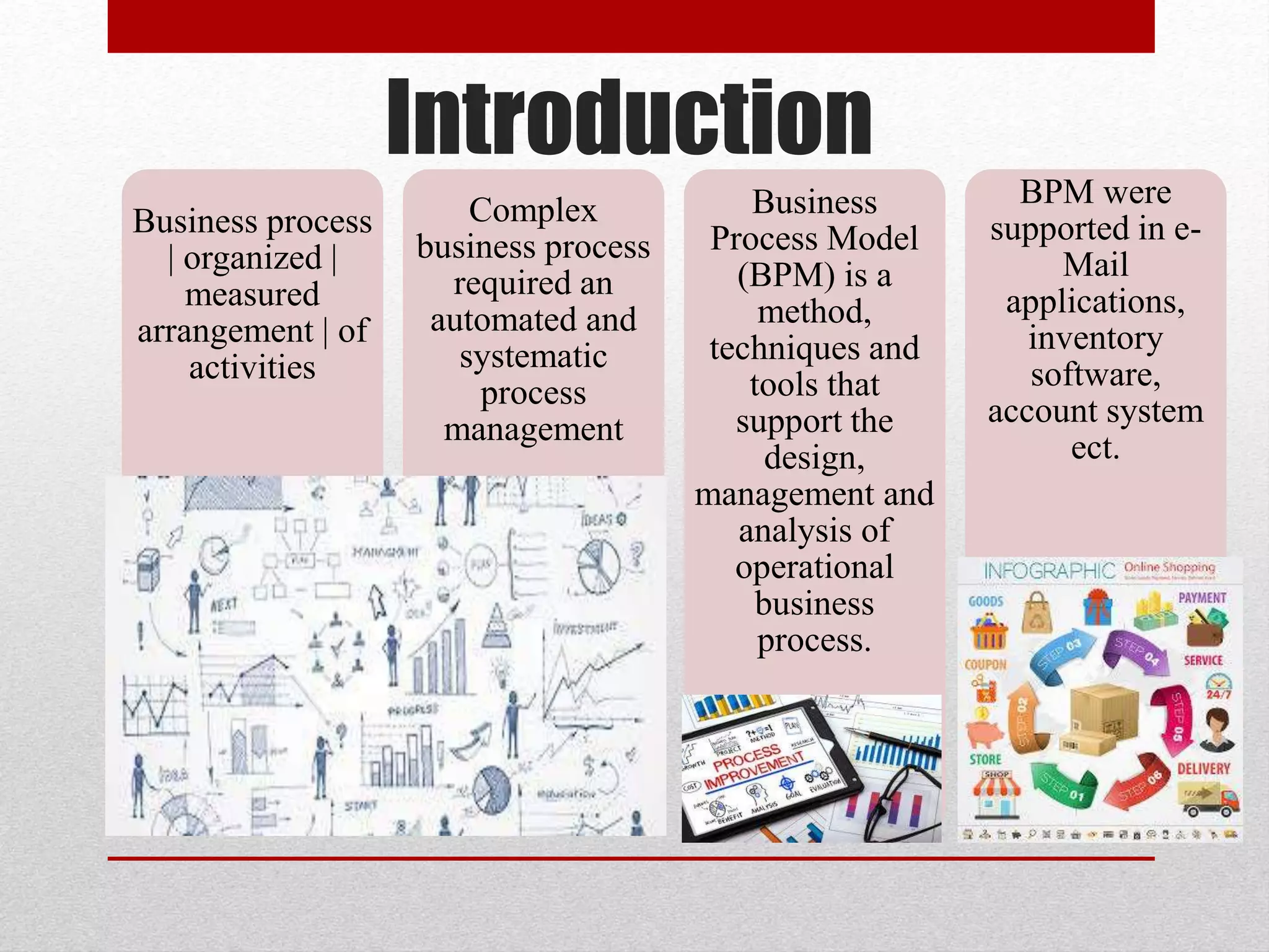 Introduction
Business process
| organized |
measured
arrangement | of
activities
Complex
business process
required an
automated and
systematic
process
management
Business
Process Model
(BPM) is a
method,
techniques and
tools that
support the
design,
management and
analysis of
operational
business
process.
BPM were
supported in e-
Mail
applications,
inventory
software,
account system
ect.
 