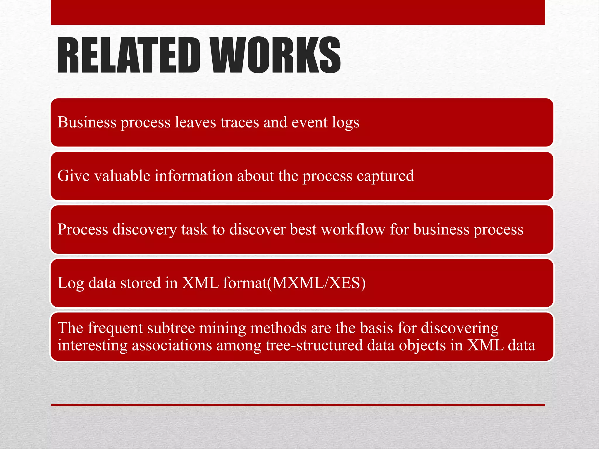 RELATED WORKS
Business process leaves traces and event logs
Give valuable information about the process captured
Process discovery task to discover best workflow for business process
Log data stored in XML format(MXML/XES)
The frequent subtree mining methods are the basis for discovering
interesting associations among tree-structured data objects in XML data
 