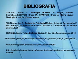 Y 0
BIBLIOGRAFIA
GUYTON, Arthur C.. Fisiologia Humana 6° edição, Editora
Guanabara.KOEPPEN, Bruce M.; STANTON, Bruce A. Berne &Levy
Fisiologia 6° edição, Editora Mosby.
GUYTON, Arthur C.. Tratado de Fisiologia Médica / Arthur C. Guyton,John E.
Hall: tradução de Bárbara de Alencar Martins, 11º Edição, Rio de Janeiro,
Elsevier,2006
www.moreirajr.com.br/revistas.asp?id_materia=1995
http://biofisica.blogspot.com.br/p/aspectos-relacionados-com-mecanica-
da.html
HENEINE, Ibraim Felipe.Biofísica Básica, 2ª Ed., São Paulo: Atheneu,2010
http://visão geral_da_circulaçao–biofísica_da_pressão,fluxo_e _resistência
 