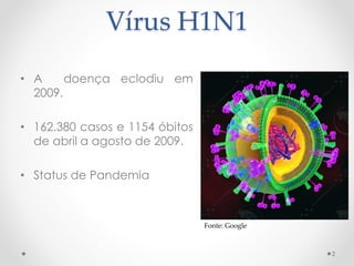 Vírus H1N1
• A doença eclodiu em
2009.
• 162.380 casos e 1154 óbitos
de abril a agosto de 2009.
• Status de Pandemia
2
Fonte: Google
 