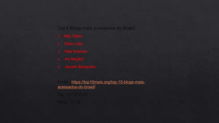 Top 5 Blogs mais acessados do Brasil :
1. Não Salvo
2. Kibe Loko
3. Não Intendo
4. Ah Negão!
5. Jacaré Banguela
Fonte : https://top10mais.org/top-10-blogs-mais-
acessados-do-brasil/
Dia : 01/10/2018
Hora : 17:19
 