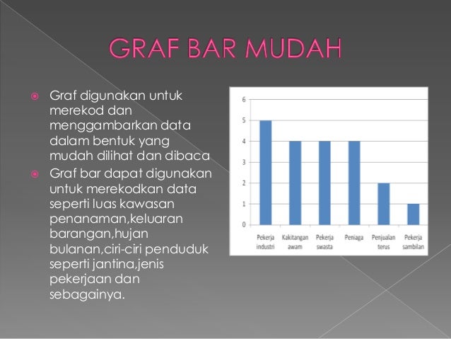 Slide blog cikgugeog Slide blog cikgugeog