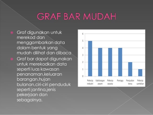 Slide blog cikgugeog