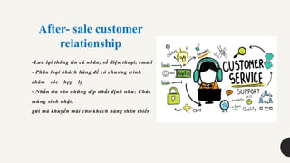 -Lưu lại thông tin cá nhân, số điện thoại, email
- Phân loại khách hàng để có chương trình
chăm sóc hợp lý
- Nhắn tin vào những dịp nhất định như: Chúc
mừng sinh nhật,
gửi mã khuyến mãi cho khách hàng thân thiết
After- sale customer
relationship
 