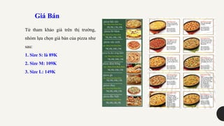 Giá Bán
Từ tham khảo giá trên thị trường,
nhóm lựa chọn giá bán của pizza như
sau:
1. Size S: là 89K
2. Size M: 109K
3. Size L: 149K
 