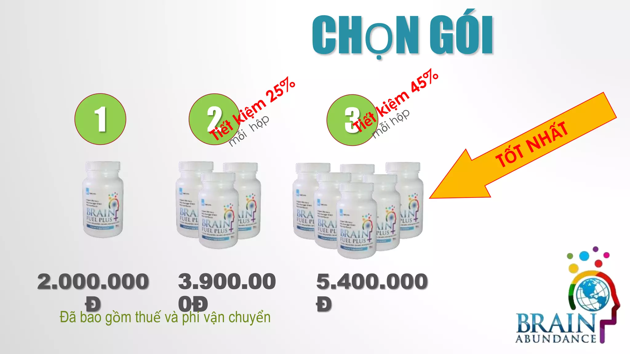 CHỌN GÓI
1 2 3
2.000.000
Đ
3.900.00
0Đ
5.400.000
Đ
Đã bao gồm thuế và phí vận chuyển
 
