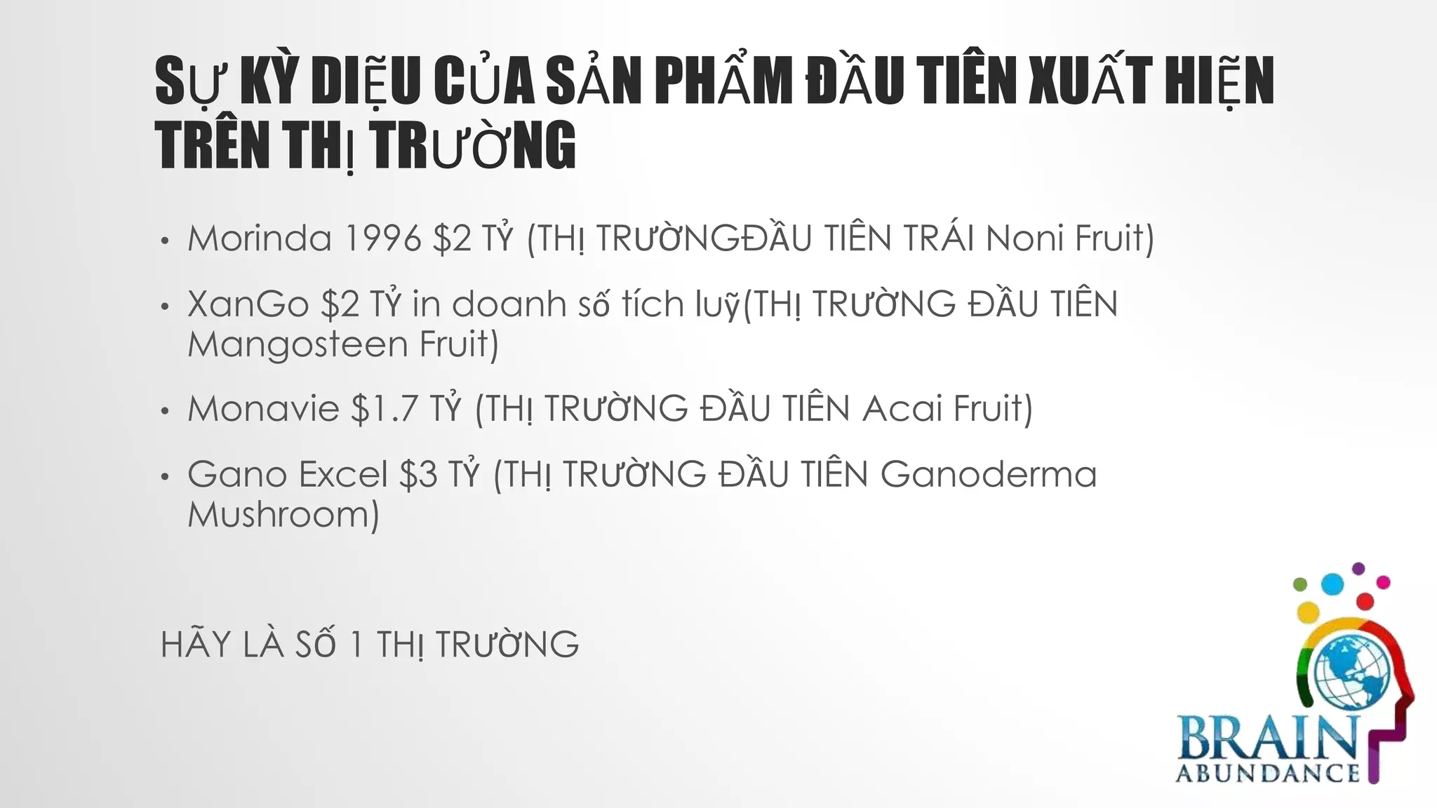 SỰ KỲ DIỆU CỦA SẢN PHẨM ĐẦU TIÊN XUẤT HIỆN
TRÊN THỊ TRƯỜNG
• Morinda 1996 $2 TỶ (THỊ TRƯỜNGĐẦU TIÊN TRÁI Noni Fruit)
• XanGo $2 TỶ in doanh số tích luỹ(THỊ TRƯỜNG ĐẦU TIÊN
Mangosteen Fruit)
• Monavie $1.7 TỶ (THỊ TRƯỜNG ĐẦU TIÊN Acai Fruit)
• Gano Excel $3 TỶ (THỊ TRƯỜNG ĐẦU TIÊN Ganoderma
Mushroom)
HÃY LÀ SỐ 1 THỊ TRƯỜNG
 