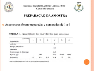  As amostras foram preparadas e numeradas de 1 a 6
Faculdade Presidente Antônio Carlos de Ubá
Curso de Farmácia
PREPARAÇÃO DAAMOSTRA
 