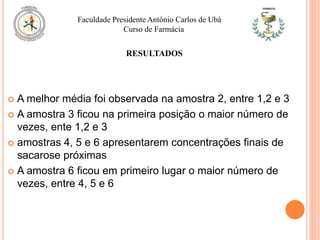  A melhor média foi observada na amostra 2, entre 1,2 e 3
 A amostra 3 ficou na primeira posição o maior número de
vezes, ente 1,2 e 3
 amostras 4, 5 e 6 apresentarem concentrações finais de
sacarose próximas
 A amostra 6 ficou em primeiro lugar o maior número de
vezes, entre 4, 5 e 6
Faculdade Presidente Antônio Carlos de Ubá
Curso de Farmácia
RESULTADOS
 