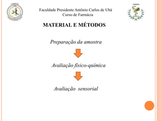 MATERIAL E MÉTODOS
Preparação da amostra
Avaliação físico-química
Avaliação sensorial
Faculdade Presidente Antônio Carlos de Ubá
Curso de Farmácia
 
