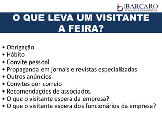 • Obrigação
• Hábito
• Convite pessoal
• Propaganda em jornais e revistas especializadas
• Outros anúncios
• Convites por correio
• Recomendações de associados
• O que o visitante espera da empresa?
• O que o visitante espera dos funcionários da empresa?
O QUE LEVA UM VISITANTE
A FEIRA?
 