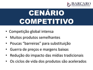 • Competição global intensa
• Muitos produtos semelhantes
• Poucas “barreiras” para substituição
• Guerra de preços e margens baixas
• Redução do impacto das mídias tradicionais
• Os ciclos de vida dos produtos são acelerados
CENÁRIO
COMPETITIVO
 