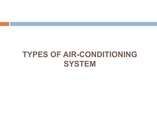Ac System Classification Central central air conditioning system | PPTX