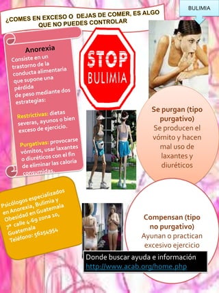 BULIMIA




                   Se purgan (tipo
                     purgativo)
                   Se producen el
                   vómito y hacen
                     mal uso de
                      laxantes y
                      diuréticos




                Compensan (tipo
                  no purgativo)
                Ayunan o practican
                 excesivo ejercicio
Donde buscar ayuda e información
http://www.acab.org/home.php
 