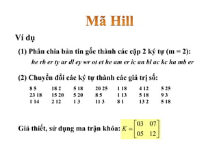 (1) Phân chia bản tin gốc thành các cặp 2 ký tự (m = 2):
(2) Chuyển đổi các ký tự thành các giá trị số:
Giả thiết, sử dụng ma trận khóa: 






12
05
07
03
K
he rb er ty ar dl ey wr ot et he am er ic an bl ac kc ha mb er
8 5 18 2 5 18 20 25 1 18 4 12 5 25
23 18 15 20 5 20 8 5 1 13 5 18 9 3
1 14 2 12 1 3 11 3 8 1 13 2 5 18
Ví dụ
 