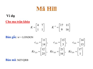 Cho ma trận khóa
Bản gốc: w = LONDON
Bản mã: MZVQRB










































1
17
,
16
21
,
25
12
13
14
,
3
13
,
14
11
ON
ND
LO
ON
ND
LO
Kc
Kc
Kc
c
c
c













 
16
9
11
17
1
1
7
4 1
K
K
Ví dụ
 