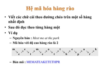 • Viết các chữ cái theo đường chéo trên một số hàng
nhất định
• Sau đó đọc theo từng hàng một
• Ví dụ
– Nguyên bản : Meet me at the park
– Mã hóa với độ cao hàng rào là 2
– Bản mã : MEMATEAKETETHPR
 