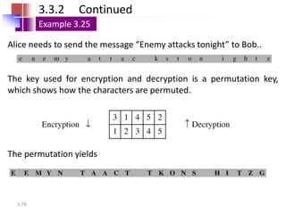 3.78
3.3.2 Continued
Alice needs to send the message “Enemy attacks tonight” to Bob..
Example 3.25
The key used for encryption and decryption is a permutation key,
which shows how the characters are permuted.
The permutation yields
 