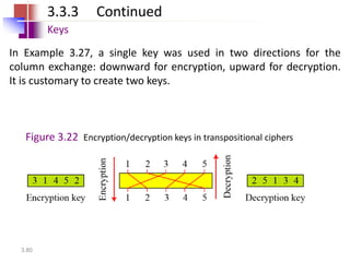 3.80
Figure 3.22 Encryption/decryption keys in transpositional ciphers
3.3.3 Continued
Keys
In Example 3.27, a single key was used in two directions for the
column exchange: downward for encryption, upward for decryption.
It is customary to create two keys.
 