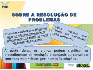 SOBRE AA RREESSOOLLUUÇÇÃÃOO DDEE 
PPRROOBBLLEEMMAASS 
 