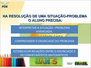 NA RESOLUÇÃO DE UMA SSIITTUUAAÇÇÃÃOO--PPRROOBBLLEEMMAA 
OO AALLUUNNOO PPRREECCIISSAA:: 
INTERPRETAR A SITUAÇÃO –PROBLEMA 
VIVENCIADA. 
COMPREENDER O ENUNCIADO DO PROBLEMA 
ESTABELECER RELAÇÕES ENTRE O ENUNCIADO E 
OS CONHECIMENTOS MATEMÁTICOS 
 