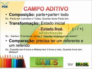 • Composição: parte+parte= todo 
Ex.: Paulo tem 3 pirulitos e 7 balas. Quantos doces Paulo tem. 
• Transformação: Estado inicial 
Estado final ( - / +) 
Ex.: Ganhou 15 bombons, comeu 7. Quantos bombons ainda restam? 
• Comparação: precisa ter um referente e 
um referido 
Ex.: Expedito tem 6 livros e Melissa tem 3 livros a mais. Quantos livros tem 
Melissa? 
 