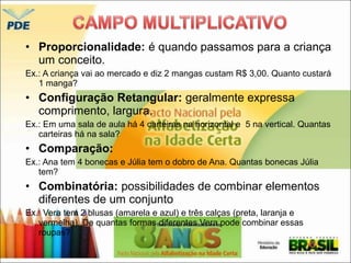 • Proporcionalidade: é quando passamos para a criança 
um conceito. 
Ex.: A criança vai ao mercado e diz 2 mangas custam R$ 3,00. Quanto custará 
1 manga? 
• Configuração Retangular: geralmente expressa 
comprimento, largura. 
Ex.: Em uma sala de aula há 4 carteiras na horizontal e 5 na vertical. Quantas 
carteiras há na sala? 
• Comparação: 
Ex.: Ana tem 4 bonecas e Júlia tem o dobro de Ana. Quantas bonecas Júlia 
tem? 
• Combinatória: possibilidades de combinar elementos 
diferentes de um conjunto 
Ex.: Vera tem 2 blusas (amarela e azul) e três calças (preta, laranja e 
vermelha). De quantas formas diferentes Vera pode combinar essas 
roupas? 
 