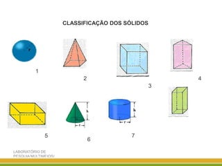 LABORATÓRIO DE
PESQUIA MULTIMEIOS/
DISCIPLINA ENSINO DE
CLASSIFICAÇÃO DOS SÓLIDOS
1
2
3
4
5
6
7
 