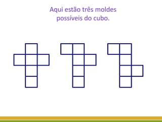 Aqui estão três moldes
possíveis do cubo.
 
