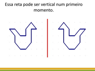 Essa reta pode ser vertical num primeiro
momento.
 