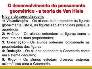 O desenvolvimento do pensamento
geométrico - a teoria de Van Hiele
Níveis de aprendizagem:
1: Visualização – Os alunos compreendem as figuras
globalmente, isto é, as figuras são entendidas pela sua
aparência;
2: Análise - Os alunos entendem as figuras como o
conjunto das suas propriedades;
3: Ordenação - Os alunos ordenam logicamente as
propriedades das figuras;
4: Dedução - Os alunos entendem a Geometria como
um sistema dedutivo;
5: Rigor - Os alunos estudam diversos sistemas
axiomáticos para a Geometria.
 