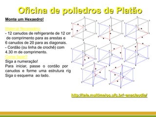 Oficina de poliedros de Platão
Monte um Hexaedro!
Material Necessário:
- 12 canudos de refrigerante de 12 cm
de comprimento para as arestas e
6 canudos de 20 para as diagonais.
- Cordão (ou linha de crochê) com
4.30 m de comprimento.
Como fazer?
Siga a numeração!
Para iniciar, passe o cordão por três
canudos e forme uma estrutura rígida.
Siga o esquema ao lado.
http://tele.multimeios.ufc.br/~anaclaudia/
 