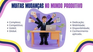 muitas mudanças no mundo produtivo
Complexo;
Competitivo;
Volátil;
Global.
Dedicação;
Mobilidade;
Disponibilidade;
Conhecimento
aplicado.
 