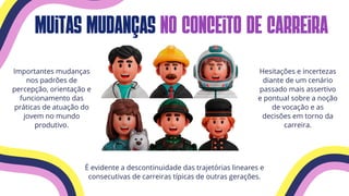 muitas mudanças no conceito de carreira
Importantes mudanças
nos padrões de
percepção, orientação e
funcionamento das
práticas de atuação do
jovem no mundo
produtivo.
Hesitações e incertezas
diante de um cenário
passado mais assertivo
e pontual sobre a noção
de vocação e as
decisões em torno da
carreira.
É evidente a descontinuidade das trajetórias lineares e
consecutivas de carreiras típicas de outras gerações.
 
