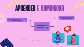 APRENDER E
COMUNICAR
APRENDER e comunicar
Aprendizagem sobre
mídias diversas
Tecnologias da informação
e comunicação
 