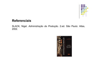 Referenciais
SLACK, Nigel. Administração da Produção. 2.ed. São Paulo: Atlas,
2002.
 