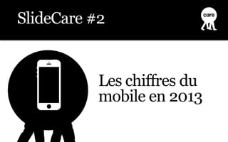 Les chiffres du
mobile en 2013
SlideCare #2
 