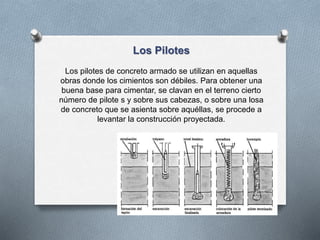 Los Pilotes
Los pilotes de concreto armado se utilizan en aquellas
obras donde los cimientos son débiles. Para obtener una
buena base para cimentar, se clavan en el terreno cierto
número de pilote s y sobre sus cabezas, o sobre una losa
de concreto que se asienta sobre aquéllas, se procede a
levantar la construcción proyectada.
 