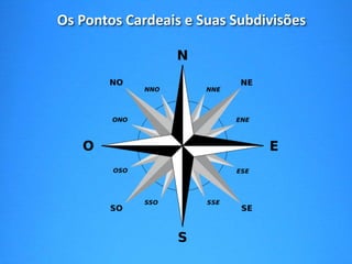 Os Pontos Cardeais e Suas Subdivisões 
 