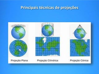 Principais técnicas de projeções 
 