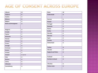 The age of consent | PPTX