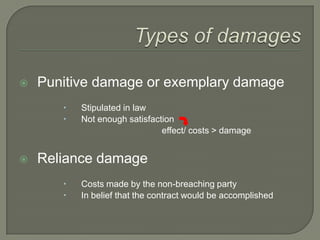 Types of damagesPunitive damage or exemplary damageStipulated in lawNot enough satisfaction				      effect/ costs > damageReliance damageCosts made by the non-breaching partyIn belief that the contract would be accomplished