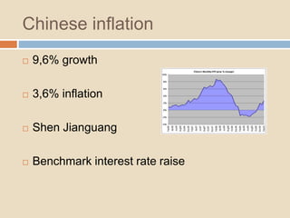 Chinese inflation
 9,6% growth
 3,6% inflation
 Shen Jianguang
 Benchmark interest rate raise
 