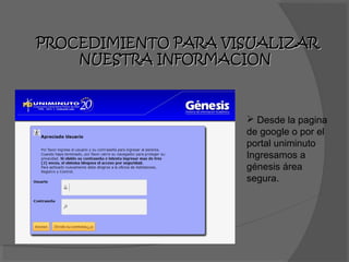 PROCEDIMIENTO PARA VISUALIZAR
    NUESTRA INFORMACION



                      Desde la pagina
                     de google o por el
                     portal uniminuto
                     Ingresamos a
                     génesis área
                     segura.
 