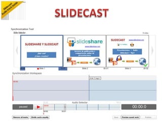 Slidecast
