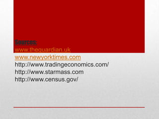 Sources:
www.theguardian.uk
www.newyorktimes.com
http://www.tradingeconomics.com/
http://www.starmass.com
http://www.census.gov/
 