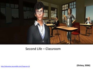 Second Life – Classroom(Dickey, 2006)http://education.secondlife.com/?lang=en-US